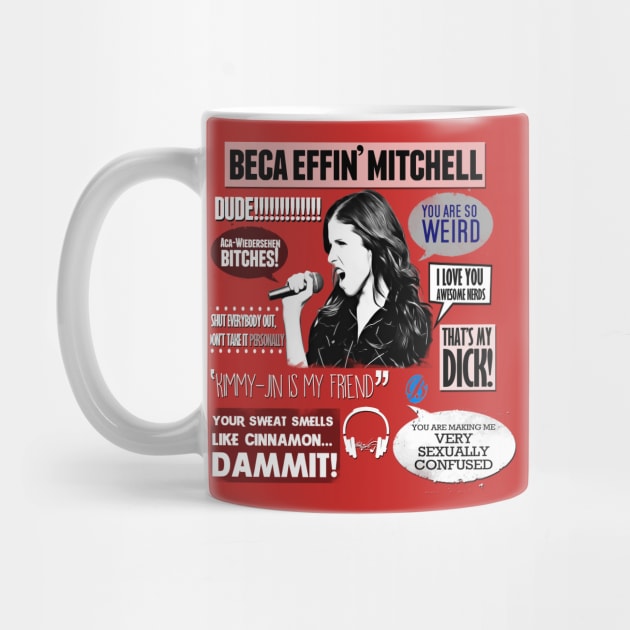 Beca Mitchell - Pitch Perfect by samaritan100